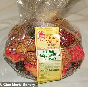 FDA Issues Sweeping Recall of Gina Marie Bakery Cookies Over Eight Undeclared Ingredients, Including Allergen and Synthetic Dyes Linked to Cancer