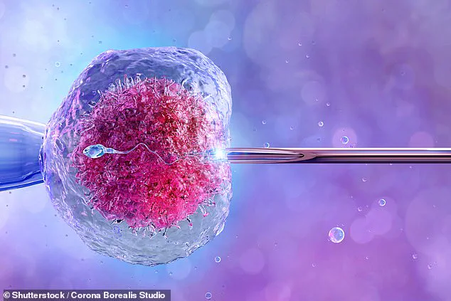 NICE Issues Wake-Up Call: UK Fertility Clinics Urged to Halt Unproven Treatments to Protect Couples from Costly Misleading Procedures