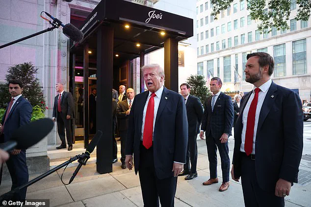 Trump Reacts to Russian Drone Incursion into Poland Amid Post-Reelection Tensions